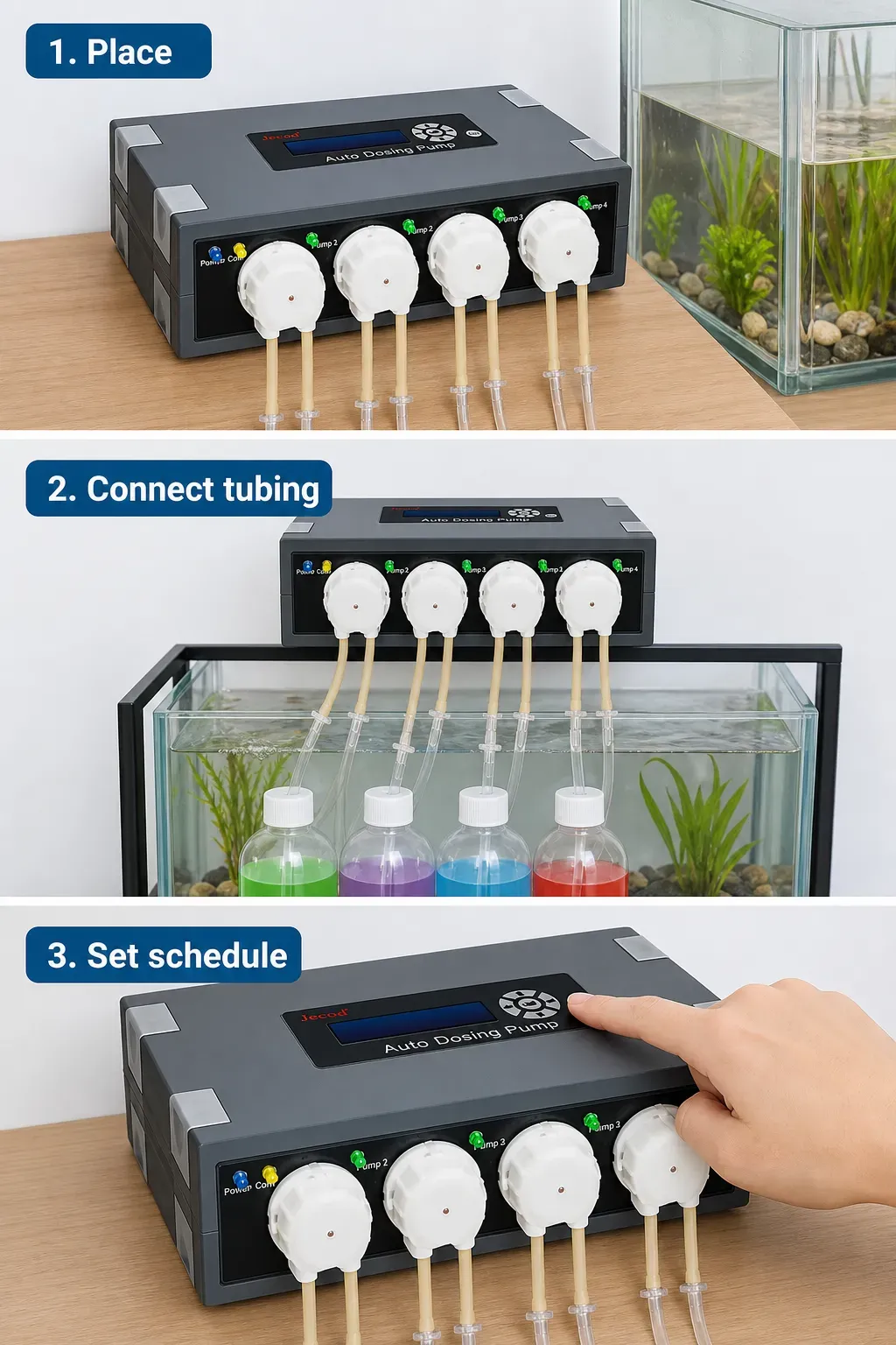 How to use